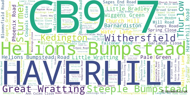 A word cloud for the CB9 7 postcode